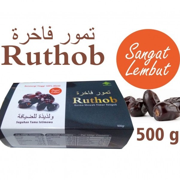 Ruthob